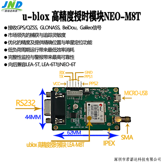 双频 GPS 到底能实现多高精度的定位？