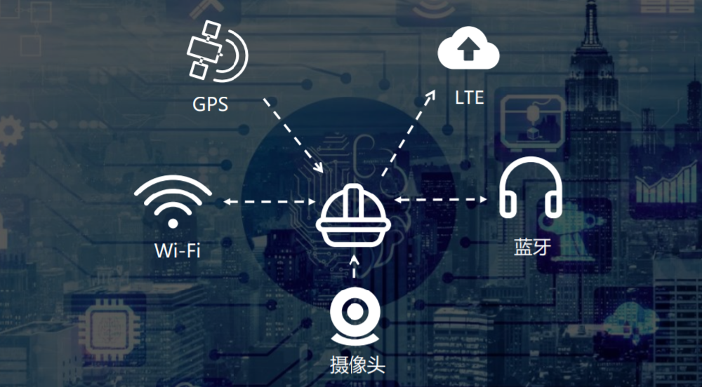 手机高精度定位技术的发展得益于全球定位系统(GPS)和无线通