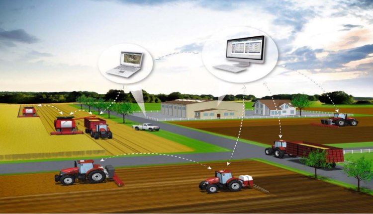 农机自动导航 | 实现农业智能化的新潮流