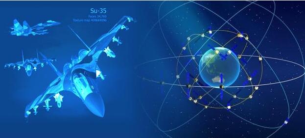 GLONASS | 改变定位技术的俄罗斯之光